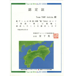 TGMY EV CIVIC