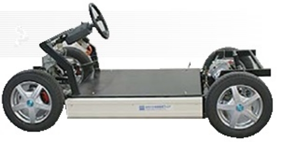 超小型EV用プラットフォーム